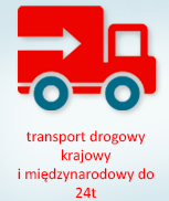 transport drogowy, transport międzynarodowy